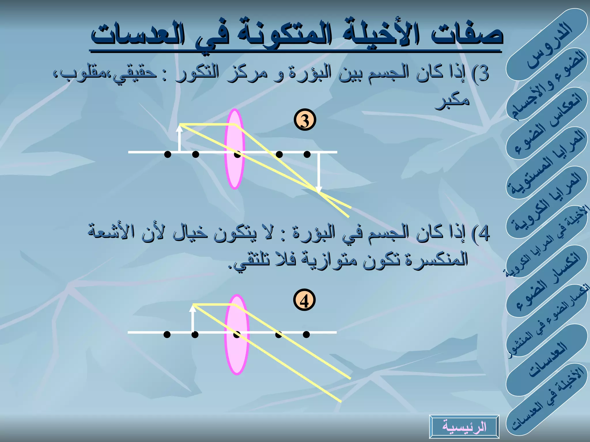 صفات الأخيلة المتكونة في العدسات 3)  إذا كان الجسم بين البؤرة و مركز التكور  :  حقيقي،مقلوب،مكبر 4)  إذا كان الجسم في البؤرة  :  لا يتكون خيال لأن الأشعة المنكسرة تكون متوازية فلا تلتقي . 3 4 الدروس الضوء والأجسام انعكاس الضوء المرايا المستوية المرايا الكروية الأخيلة في المرايا الكروية انكسارالضوء في المنشور انكسار الضوء العدسات الأخيلة في العدسات الرئيسية 