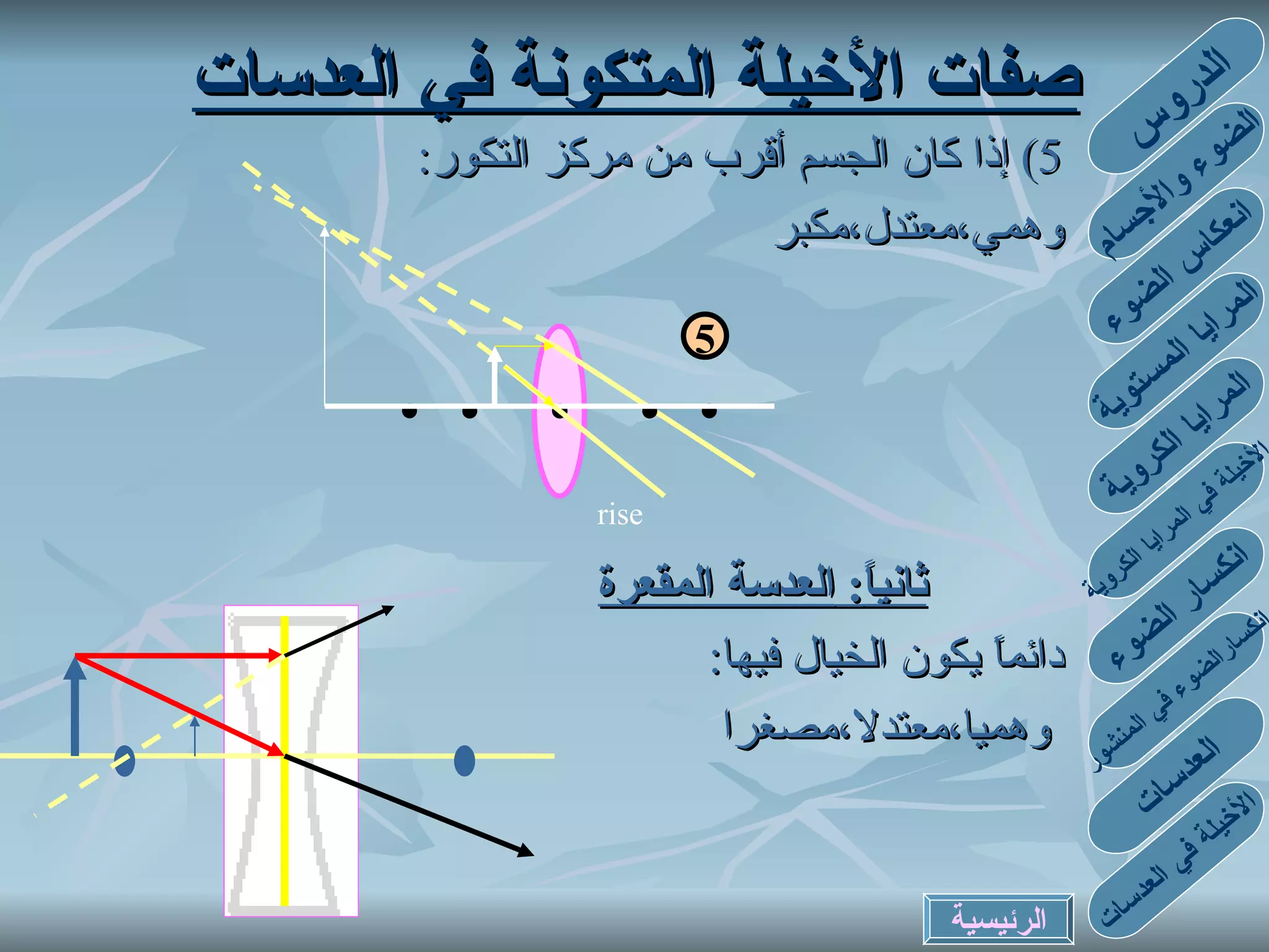 5)  إذا كان الجسم أقرب من مركز التكور : وهمي،معتدل،مكبر ثانياً :  العدسة المقعرة   دائماً يكون الخيال فيها : وهميا،معتدلا،مصغرا صفات الأخيلة المتكونة في العدسات 5 الدروس الضوء والأجسام انعكاس الضوء المرايا المستوية المرايا الكروية الأخيلة في المرايا الكروية انكسارالضوء في المنشور انكسار الضوء العدسات الأخيلة في العدسات الرئيسية rise 