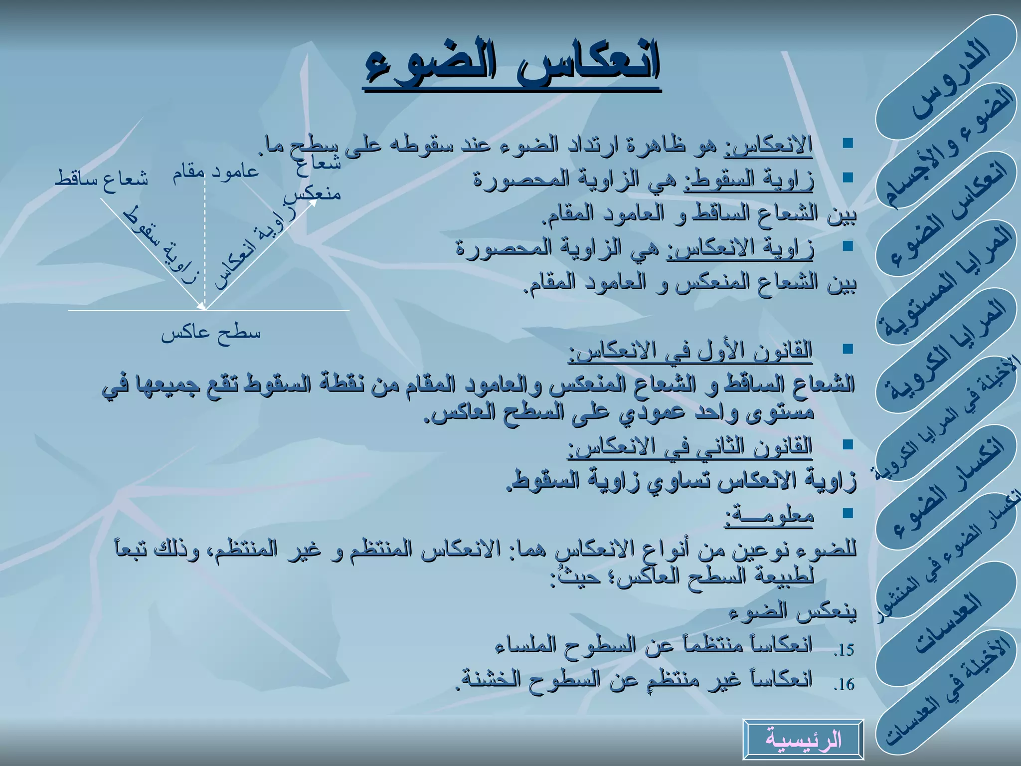 انعكاس الضوء الانعكاس :   هو ظاهرة ارتداد الضوء عند سقوطه على سطح ما . زاوية السقوط :   هي الزاوية المحصورة بين الشعاع الساقط و العامود المقام . زاوية الانعكاس :   هي الزاوية المحصورة بين الشعاع المنعكس و العامود المقام . القانون الأول في الانعكاس : الشعاع الساقط و الشعاع المنعكس والعامود المقام من نقطة السقوط تقع جميعها في مستوى واحد عمودي على السطح العاكس . القانون الثاني في الانعكاس : زاوية الانعكاس تساوي زاوية السقوط . معلومـــة : للضوء نوعين من أنواع الانعكاس هما :  الانعكاس المنتظم و غير المنتظم، وذلك تبعاً لطبيعة السطح العاكس؛ حيثُ : ينعكس الضوء انعكاساً منتظماً عن السطوح الملساء انعكاساً غير منتظمٍ عن السطوح الخشنة . عامود مقام زاوية انعكاس زاوية سقوط شعاع منعكس شعاع ساقط سطح عاكس الدروس الضوء والأجسام انعكاس الضوء المرايا المستوية المرايا الكروية الأخيلة في المرايا الكروية انكسار الضوء في المنشور انكسار الضوء العدسات الأخيلة في العدسات الرئيسية 