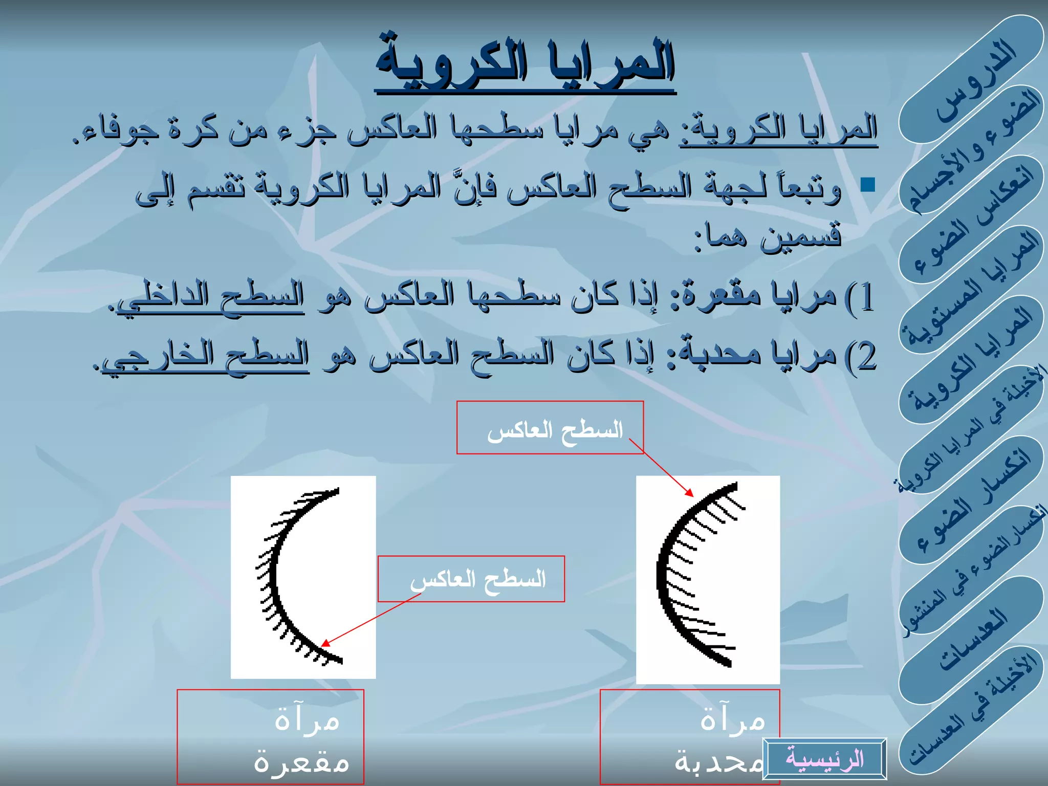 المرايا الكروية :   هي مرايا سطحها العاكس جزء من كرة جوفاء . وتبعاً لجهة السطح العاكس فإنَّ المرايا الكروية تقسم إلى قسمين هما : 1)  مرايا مقعرة :   إذا كان سطحها العاكس هو  السطح الداخلي . 2)  مرايا محدبة :   إذا كان السطح العاكس هو  السطح الخارجي . المرايا الكروية الدروس الضوء والأجسام انعكاس الضوء المرايا المستوية المرايا الكروية الأخيلة في المرايا الكروية انكسارالضوء في المنشور انكسار الضوء العدسات الأخيلة في العدسات الرئيسية السطح العاكس مرآة محدبة السطح العاكس مرآة مقعرة 
