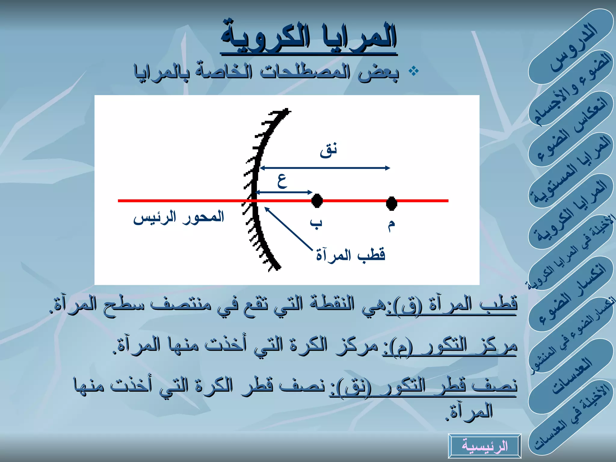 بعض المصطلحات الخاصة بالمرايا قطب المرآة  ( ق ) : هي النقطة التي تقع في منتصف سطح المرآة . مركز التكور  ( م ):   مركز الكرة التي أخذت منها المرآة . نصف قطر التكور  ( نق ):   نصف قطر الكرة التي أخذت منها المرآة . المرايا الكروية ب م نق المحور الرئيس ع قطب المرآة الدروس الضوء والأجسام انعكاس الضوء المرايا المستوية المرايا الكروية الأخيلة في المرايا الكروية انكسارالضوء في المنشور انكسار الضوء العدسات الأخيلة في العدسات الرئيسية A V F R C A’ 