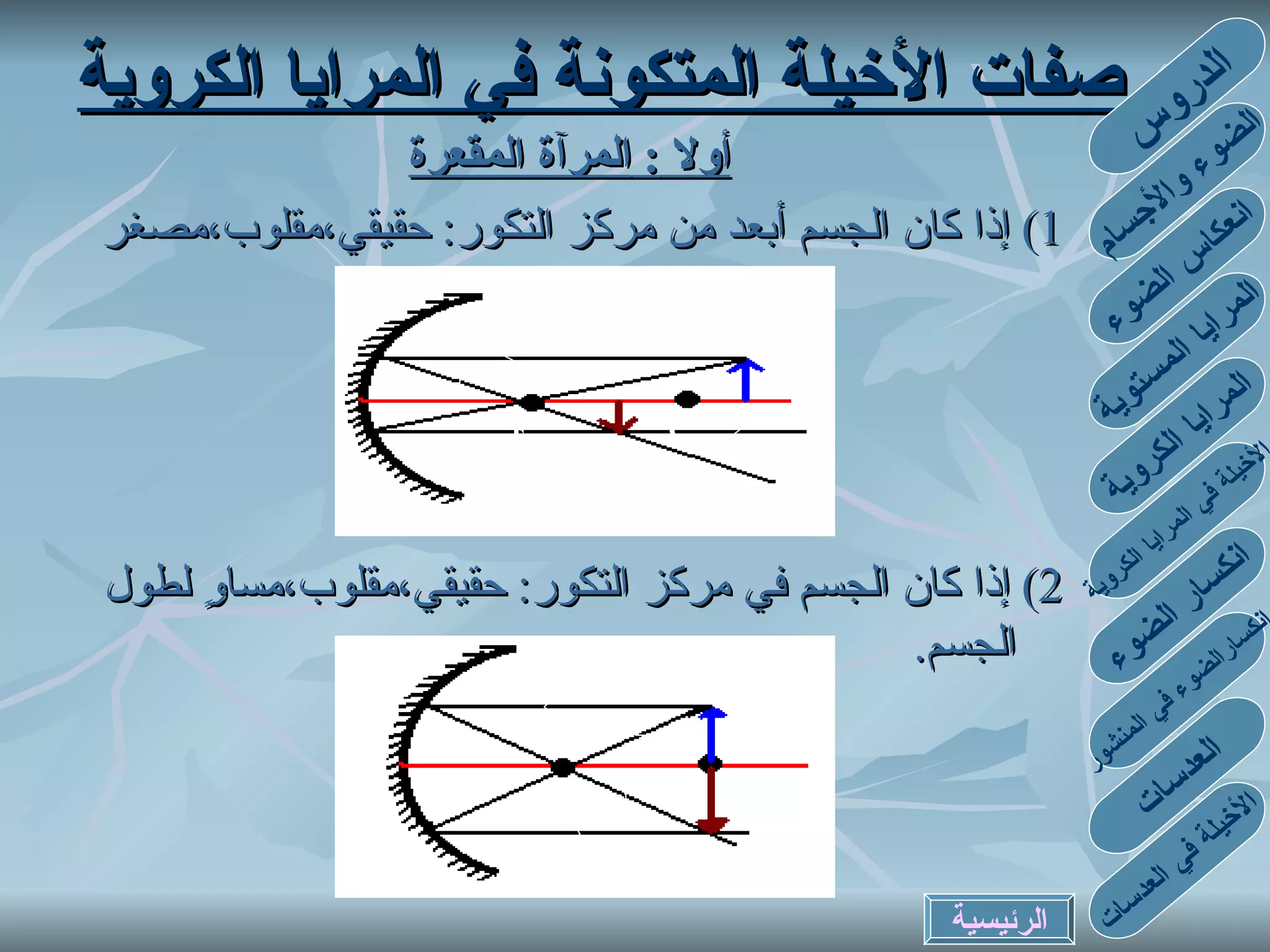 أولا  :  المرآة المقعرة 1)  إذا كان الجسم أبعد من مركز التكور :  حقيقي،مقلوب،مصغر 2)  إذا كان الجسم في مركز التكور :  حقيقي،مقلوب،مساوٍ لطول الجسم . صفات الأخيلة المتكونة في المرايا الكروية الدروس الضوء والأجسام انعكاس الضوء المرايا المستوية المرايا الكروية الأخيلة في المرايا الكروية انكسارالضوء في المنشور انكسار الضوء العدسات الأخيلة في العدسات الرئيسية F C F C 