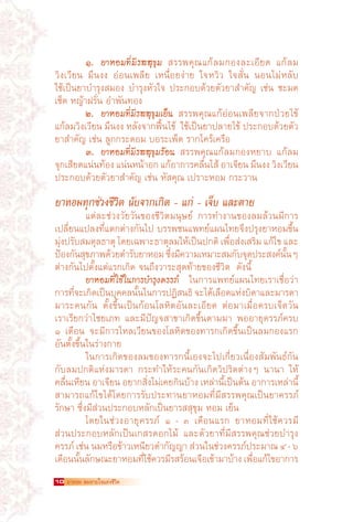 ๑​.​​ ยา​หอม​ที่​มี​รส​สุขุม​ ​ รรพคุณ​ ก้​ ม​ อง​ ะเอียด​ ​ ก้​ ม
                                            ส        แ ล ก ล              ​แ ล
​ ิง​วียน​ ​ ึนงง​ ​ ่อนเพลีย​ ​หนื่อย​ ่าย​ ​ จ​ วิว​ ​ จ​ ั่น​ ​ อน​ ม่​ ลับ​
ว เ ​ม ​อ                             เ         ง ​ใ ห ใ ส น ไ ห
ใช้​ป็น​ า​ ำรุง​ มอง​ ​ ำรุง​ ัวใจ​ ​ ระกอบ​ ้วย​ ัว​ า​ ำคัญ​ ​ช่น​ ​ ะมด​
    เ ย บ ส ​บ ห ​ป                                 ด ตยส               เ ช
เช็ด​​ ญ้าฝรั่น​​ ำพัน​ อง​​
       ห           อ ท ​
           ๒​.​​ ​ยา​หอม​ที่​มี​รส​สุขุม​เย็น​ ​ รรพคุณ​ ก้​ ่อนเพลีย​ าก​ ่วย​ ข้​
                                               ส       แ อ             จ ป ไ
แก้​ ม​ ิง​วียน​​ ึนงง​​ ลัง​ าก​ ื้น​ข้​​ใช้​ป็น​ า​ ลาย​ข้​​ ระกอบ​ ้วย​ ัว​
     ล ว เ ​ม ​ห จ ฟ ไ เ ย ป ไ ป                                          ด ต
ยา​ ำคัญ​​ช่น​​ ูก​ ระดอม​​ อ​ ะ​พ็ด​​ าก​คร้​ครือ​
     ส       เ ล ก                 ​บ ร เ ร ไ เ
           ​๓​.​​ ยา​หอม​ที่​มี​รส​สุขุม​ร้อน​ ​ รรพคุณ​ ก้​ ม​ อง​ ยาบ​ ​ ก้​ ม
                                              ​ส        แ ล ก ห ​แ ล
จกเสียด​ น่นทอง​แน่นหน้าอก​แก้อาการ​ ลืนไส้​อาเจียน​มนงง​วงเวียน​
​ ุ ​ แ ​ ้ ​​ ​                        ​​ ​       ค ่ ​          ​​ ึ ​​ ิ ​ ​
ประกอบ​ ้วย​ ัว​ า​ ำคัญ​​ช่น​​ ัส​ ุณ​​ปราะ​ อม​​ ระวาน​​
            ด ตยส                 เ ห ค เ ห ​ก                        ​

ยห ท ช ชิ น จ เ - - แ ต
​ า​ อม​ ุก​ ่วง​ ีวต​​ ับ​ าก​กิด​​​แก่​​​เจ็บ​​ ละ​ าย​
​               ​ ต่ละ​ ่วง​ ัย​ ัน​ อง​ ีวิต​ นุษย์​ ​ าร​ ำงาน​ อง​ ม​ ้วน​ ี​ าร​
                 แ ช ว ว ข ช ม                          ก ท ข ล ล มก
เปลี่ยนแปลง​ ี่​ ตก​ ่าง​ ัน​ป​​ รรพ​ น​ พทย์​ ผน​ทย​ ึง​ รุง​ า​ อม​ ึ้น​
                     ทแ ต ก ไ ​บ ช แ แ ไ จ ป ย ห ข
มุงปรับสมดุลธาตุ​โดย​ฉพาะ​ าตุลม​ห้เป็นปกติ​เพือสงเสริม​แก้ไข​และ​
  ่​ ​ ​ ​ เ                             ธ ​ ใ ​ ​ ​ ่ ​ ่ ​ ​ ​​
ป้องกันสขภาพ​ วย​ ำรับยา​ อม​ซงมความ​หมาะ​ ม​ บจดประ​ งค์นนๆ​
             ​ุ       ด้ ต ​ ห ​​ ึ่ ​ ​ เ        ี            ส กั ​ ุ ​ ส ​ ั้ ​
ต่าง​ ัน​ป​ ั้ง​ ต่​ รก​กิด​​ นถึง​ าระ​ ุดท้าย​ อง​ ีวิต​​​ ังนี้​
     ก ไ ตแ แ เ จ ว ส                                    ข ช ด
                ​ยา​หอม​ที่​ใช้​ใน​การ​บำรุง​ครรภ์​ ​ ​น​ าร​ พทย์​ ผน​ ทย​รา​ชื่อ​ ่า
                                                      ใ ก แ แ ไ เ เ ว
การ​ จะ​กิดเป็นบคคล​ นใน​ าร​ ฏิสนธิ​จะ​ด้เลือด​ ห่งบดา​ ละ​ ารดา​
     ท​ เ ​ ​ ุ นั้ ​ ก ป
        ี่                                             ​ ไ ​ แ ​ิ แ ม
มาระ​ น​ ัน​ ​ ั้ง​ ึ้น​ป็น​ ้อน​ ลหิต​ ัน​ ะเอียด​ ​ ่อ​ า​มื่อ​ รบ​จ็ด​ ัน
           ค ก ตข เ ก โ อ ล                                    ต มเ ค เ ว
​รา​รียก​ ่า​ ชยเภท​ ​ ละ​ ี​ ัญจ​ าขา​กิด​ ึ้น​ าม​ า​ ​ อ​ ายุ​ รรภ์​ รบ​
เ เ วไ                       ​ แ มป ส เ ข ต ม ​ พ อ ค ค ​
๑​ ​ดือน​ ​ ะ​ ี​ าร​ หล​วียน​ อง​ลหิต​ อง​ ารก​กิด​ ึ้น​ป็น​ ม​ อง​ รก​
  ​ เ ​ จ มก ไ เ ข โ ข ท เ ข เ ล ก แ
อัน​ ั้ง​ ึ้น​น​ ่างกาย​​
    ตข ใ ร                    ​
​               ​ น​ าร​กิด​ อง​ ม​ อง​ ารก​ ี้​อง​ ะ​ ป​กี่ยว​นื่อง​ ัมพันธ์​ ัน​
                 ใ ก เ ข ล ข ท นเ จ ไ เ เ ส                                       ก
กับ​ ม​ กติ​ ห่ง​ ารดา​ ​ ระทำ​ห้​ ะคน​ ัน​กิด​ ิปริต​ ่างๆ​ ​ านา​ ​ห้​
    ล ป แ ม ​ก                               ใ ร ก เ ว ต ​น ​ใ
คลื่นเหียน​​ าเจียน​​ ยาก​ ิ่ง​ม่​คย​ ิน​ ้าง​เหล่า​ ี้​ป็นต้น​​ าการ​หล่า​ ี้​
                  ​อ         ​อ ส ไ เ ก บ ​ นเ                          อ เ น
สามารถ​ ก้ไข​ ด้​ดย​ าร​ ับ​ ระทาน​ า​ อม​ ี่​ ี​ รรพคุณ​ป็น​ า​ รรภ์​
              แ ไ โ ก ร ป                           ย ห ทมส              เ ยค
รักษา​​ ึ่ง​ ี​ ่วน​ ระกอบ​ ลัก​ป็น​ า​ ส​ ุขุม​​ อม​​ย็น​​​
           ​ซ มส ป                  ห เ ย ร ส ห ​เ
​               โดย​ น​ ่วง​ ายุ​ รรภ์​ ​ ​ ​​ ๓​ ​ดือน​ รก​ ​ า​ อม​ ี่​ ช้​ วร​ ี​
                     ใ ช อ ค                  ๑ - ​ เ แ ​ ย ห ทใ ค ม
ส่วน​ ระกอบ​ ลัก​ป็น​กสร​ อกไม้​ ​ ละ​ ัว​ า​ ี่​ ี​ รรพคุณ​ ่วย​ ำรุง​
     ป                ห เ เ ด                       แ ต ย ทมส              ช บ
ครรภ์​เช่น​นม​ รือขาว​หนียว​ ำ​ ญญา​สวน​น​ วง​ รรภ์ประมาณ​๔​​​​ ​
            ​ ​ ห ​้ เ                   ด กั ​​ ่ ใ ช่ ค ​                   ​​ - ๖
เดือน​ นลกษณะ​ า​ อม​ ใช้ควร​ รส​ อน​จือเข้ามา​ าง​เพือแก้ไข​ าการ​
        นั้ ​ ั          ย ห ท​ ​ ม​ ร้ เ ​ ​ บ้ ​​ ่ ​ อ
                                      ี่       ี
10   ยาหอม ลมหายใจแห่งชีวต
                         ิ
 