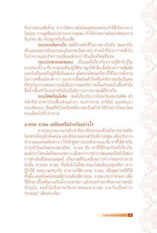 ​ ับ​ ่าย​ อง​สีย​ ้วย​ ​ าก​กิด​ วาม​ ม่​ มดุล​ อง​ ม​ ะ​ ำให้​กิด​ าหาร
ข ถ ข เ ด ​ห เ ค ไ ส ข ล จ ท เ อ
ไ ย ​ก ด ซ ข ส อ ล ล ​ท เ ค ผ ป ข ก
​ม่​ ่อย​​ าร​ ูด​ ึม​ อง​ าร​ าหาร​ ด​ ง​​ ำให้​กิด​ วาม​ ิด​ กติ​ อง​ าร​
ขับ​ ่าย​​ช่น​​ ้อง​ ูก​ รือ​ ้อง​สีย​
     ถ ​เ ท ผ ห ท เ
             ระบบ​ทาง​เดิน​หายใจ​ ​ ม​ ี่​ ำ​ น้าที่​น​ าร​ ายใจ​ ือ​ ​ ม​ ายใจ​
                                   ​ ล ทท ห ใ ก ห ค ล ห
เข้า​ ละ​ ม​ ายใจ​ อก​​ ม​ ัสสาสะ​ ัสสาสะ​​​ ำ​ น้าที่​ ำ​ ากาศ​ข้าไป​
      แ ล ห อ (ล อ                         ป          )ทห นอ เ
ใน​ ่างกาย​ ละ​กิด​ าร​ปลี่ยน​ลือด​ก่า​ป็น​ลือด​หม่​ ี่​ อด​
    ร         แ เ ก เ                 เ เ เ เ ใ ทป
             ระบบ​ประสาท​และ​สมอง​ ​ ​ป็น​ ม​ ี่​กี่ยว​ ับ​ วาม​ ู้สึก​ ับ​ ู้​ น​
                                        ​ เ ล ทเ ก ค ร ร รใ
อายตนะ​ ั้ง​​ ​​ ือ​​ าม​ ง​ห็น​​ ู​ด้ยิน​​ มูก​ด้​ ลิ่น​​ ิ้น​ ับ​ ส​​ าย​ ัมผัส​
             ท ๖ ค ต อ เ หไ จ ไ ก ล ร ร ​ก ส
และ​ ัง​ป็น​ ม​ ี่​ ยู่​ ี่​ยื่อ​น​ มอง​​​ ัตถ​กม​ ​ ลุง​ ัง​​​ ี่​ช้​น​ าร​ ั่ง​ าน​
       ย เ ล ทอ ทเ ใ ส ​(ม เ ัตถ ค ) ทใ ใ ก ส ง
ใน​ าร​คลื่อนไหว​ ่างๆ​ ​ อกจาก​ ี้​ ม​น​ ัวใจ​ รือ​ ทัย​ า​ ะ​ ัง​ป็น​ ม​
    ก เ               ต ​น               นล ใ ห ห ห ว ต ย เ ล
ที่​ ่วย​น​ าร​ สดง​ ารมณ์​นื่องจาก​ ม​ ทัย​ าต​ ั้น​กิด​ ต่​ ้ำ​ลี้ยง​ ัวใจ​​
   ช ใ ก แ อ                     เ          ล ห ว น เ แ นเ ห ​
ซึ่ง​ ้ำ​ลี้ยง​ ัวใจ​ ะ​ ่าง​ ัน​ป​มื่อ​ ี​ าวะ​ าง​ ารมณ์​ ี่​ ่าง​ ัน​
    น เ ห จ ต ก ไ เ มภ ท อ                                     ทต ก
             ระบบ​ไหล​เวียน​โลหิต​ ​ ​ ม​ ี่​กี่ยว​ ับ​ าร​หล​วียน​ อง​ลหิต​ ​ ำ​
                                       ล ทเ ก ก ไ เ ข โ                           ท
หน้าที่​ ำ​ าหาร​ ป​ลี้ยง​ ่วน​ ่างๆ​ ของ​ ่างกาย​ ​​ รีส​ ​​ ​ ละ​ ัด​อา​
         นอ          ไ เ ส ต ​ ร                           ​ ( ก ัง ) แ พ เ
ของ​สีย​ อก​ ​ ี​ ม​ ี่​ ัวใจ​ รือ​ ทัย​ า​ ะ​ป็น​ ัว​ ำให้​กิด​ าร​หล​วียน​
       เ อ ​ มล ทห ห ห ว ต เ ต ท เ ก ไ เ
ของ​ลือด​ป​ ั่ว​ ่างกาย​
       เ ไ ทร
ย ห ​ย ล ​เ ห ต ก อ
​ า​ อม​​ า​ ม​​หมือน​ รือ​ ่าง​ ัน​ ย่างไร​
​            ยา​ อม​ยา​ ม​หมาย​ ง​ตำรับยา​ ประกอบ​ วย​ วยา​ ลาย​ นิด​
             ​ ห ​​ ล ​​ ถึ ​ ​ ท​                 ี่        ด้ ตั ​ ห ช
โดย​ วน​หญ่มกลินหอม​และ​ รส​ วม​ อง​ ำรับคอ​รส​ ขม​เพือปรับการ​
        ส่ ใ ​ ​ ่ ​ ​​ ม​ ร ข ต ​ ื ​ สุ ุ ​ ่ ​ ​
                   ี                 ี
ทำงาน​ อง​ ม​ นิดตางๆ​ให้เข้าสสภาวะ​ กติ​ยา​ อม​คอ​ยา​ ใช้สำหรับ​
           ข ล ช ​ ่ ​​ ​ ​ ​          ู่       ป ​ ห ​​ ื ​ ท​ ​        ี่
บำรุง​ ัวใจ​ ก้​ ม​ อง​ ะเอียด​ ​ ​ า​ ม​ ​ ือ​ ​ า​ ี่​ช้​ ักษา​รค​ ี่​กี่ยว​ ับ​
          ห แ ล ก ล                 ​ ย ล ​ ค ย ทใ ร โ ทเ ก
ลม​ างๆ​โดย​น้นทลม​ อง​ ยาบ​เ​นืองจาก​ าร​ ำงาน​ อง​ ม​ป็นหวใจ​ อง
       ต่ ​​ เ ​ ​ ก ห ​ ่
                       ี่                        ก ท ข ล เ ​ั ข
​ าร​ ำเนิน​ ีวิต​ อง​ นุษย์​ ​ป็น​ าตุ​ ี่​ ับ​คลื่อน​ าร​ ำงาน​ อง​ ่างกาย​
ก ด ช ข ม                         เ ธ ทข เ               ก ท ข ร                  ​
ดัง​ ั้น​ ​ า​ อม​ ​ า​ ม​ ​ ี่แท้​ ล้ว​ ม่ใช่​ า​ น​ ก่​ ต่​พียง​ ลุ่ม​ดียว​ ​ าก
      น ย ห ​ย ล ​ท แ ไ ย ค แ แ เ ก เ ​ห
​ ู้จัก​ช้​ ​ น​ ุก​พศ​ ุก​ ัย​ ​ ามารถ​ช้​ า​ อม​ ​ า​ ม​ ​พื่อ​ ุขภาพ​ ี่​ ี​ ด้​
ร ใ ค ท เ ท ว ส                           ใ ย ห ​ย ล ​เ ส                   ทดไ
ทังนน​แพทย์แผน​ทย​ มัยกอน​ อง​ ยา​ อม​​​ยา​ ม​ประจำ​ วม​ า​เพือ​
    ้ ​ ั้ ​ ​ ไ ส ​ ่ ต้ ม​ ห ​ ​ ล ​​     ี                          ล่ ย ​​ ่
ใช้​ ักษา​บื้อง​ ้น​ ่วม​ ับ​ ้ำ​ ระสาย​ า​​ ล้ว​ ่อย​ ่าย​ า​ ้ม​ าม​ าย​ ลัง​
      ร เ ต ร ก นก                        ย ​แ ค จ ย ต ต ภ ห
​ ัจจุบัน​ ​ น​ ั่วไป​ ึง​ าจ​รียก​ า​ อม​ ละ​ า​ ม​ ​ วม​ ัน​ป็น​ ำ​ ่า​
ป             ค ท จ อ เ ย ห แ ย ล ​ร ก เ ค ว
“​ า​ อม​​​พียง​ ำ​ดียว​​
  ย ห ”เ ค เ ​


                                                            ยาหอม ลมหายใจแห่งชีวต 7
                                                                                ิ
 