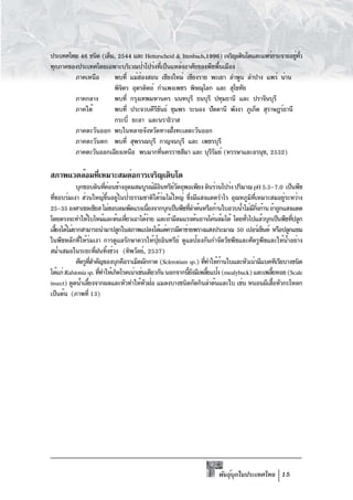 ประเทศไทย 46 ชนิด (เต็ม, 2544 และ Hetterscheid & Ittenbach,1996) เจริญเติบโตและแพร่กระจายอยูทว
                                                                                            ่ ่ั
ทุกภาคของประเทศโดยเฉพาะบริเวณป่าโปร่งทีเป็นแหล่งอาศัยของพืชพืนเมือง
                                          ่                     ้
        ภาคเหนือ       พบที่ แม่ฮองสอน เชียงใหม่ เชียงราย พะเยา ลำพูน ลำปาง แพร่ น่าน
                                  ่
                       พิจตร อุตรดิตถ์ กำแพงเพชร พิษณุโลก และ สุโขทัย
                          ิ
        ภาคกลาง        พบที่ กรุงเทพมหานคร นนทบุรี ธนบุรี ปทุมธานี และ ปราจีนบุรี
        ภาคใต้         พบที่ ประจวบคีรขนธ์ ชุมพร ระนอง ปัตตานี พังงา ภูเก็ต สุราษฎร์ธานี
                                       ีั
                       กระบี่ ยะลา และนราธิวาส
        ภาคตะวันออก พบในหลายจังหวัดทางฝังทะเลตะวันออก
                                              ่
        ภาคตะวันตก พบที่ สุพรรณบุรี กาญจนบุรี และ เพชรบุรี
        ภาคตะวันออกเฉียงเหนือ พบมากทีนครราชสีมา และ บุรรมย์ (หรรษาและอรนุช, 2532)
                                            ่                ีั

สภาพแวดล้อมทีเหมาะสมต่อการเจริญเติบโต
             ่
            บุกชอบดินทีคอนข้างอุดมสมบูรณ์มอนทรียวตถุพอเพียง ดินร่วนโปร่ง ปริมาณ pH 5.5-7.0 เป็นพืช
                          ่ ่                    ีิ   ์ั
ทีชอบร่มเงา ส่วนใหญ่ขนอยูในป่าธรรมชาติใต้รมไม้ใหญ่ ซึงมีแสงแดดรำไร อุณหภูมทเหมาะสมอยูระหว่าง
  ่                         ้ึ ่                    ่         ่                      ิ ่ี        ่
25-35 องศาเซลเซียส ไม่ชอบลมพัดแรงเนืองจากบุกเป็นพืชทีลำต้นหรือก้านใบอวบน้ำไม่มกงก้าน ถ้าถูกแสงแดด
                                             ่              ่                          ี ่ิ
โดยตรงจะทำให้ใบไหม้และต้นเหียวเฉาได้งาย และถ้ามีลมแรงต้นอาจโค่นล้มได้ โดยทัวไปแล้วบุกเป็นพืชทีปลูก
                                  ่            ่                                   ่                ่
เลียงได้ไม่ยากสามารถนำมาปลูกในสภาพแปลงได้แต่ควรมีตาข่ายพรางแสงประมาณ 50 เปอร์เซ็นต์ หรือปลูกแซม
    ้
ในพืชหลักที่ให้ร่มเงา การดูแลรักษาควรให้ปุ๋ยอินทรีย์ ดูแลป้องกันกำจัดวัชพืชและศัตรูพืชและให้น้ำอย่าง
สม่ำเสมอในระยะทีฝนทิงช่วง (ทิพวัลย์, 2537)
                       ่ ้
            ศัตรูทสำคัญของบุกคือราเม็ดผักกาด (Sclerotium sp.) ทีทำให้กานใบและหัวเน่ามีแบคทีเรียบางชนิด
                    ่ี                                            ่      ้
ได้แก่ Ralstonia sp. ทีทำให้เกิดโรคเน่าเช่นเดียวกัน นอกจากนียงมีเพลียแป้ง (mealybuck) และเพลียหอย (Scale
                        ่                                   ้ั      ้                        ้
insect) ดูดน้ำเลียงจากผลและหัวทำให้หวฝ่อ แมลงบางชนิดกัดกินลำต้นและใบ เช่น หนอนผีเสือหัวกะโหลก
                  ้                        ั                                                   ้
เป็นต้น (ภาพที่ 13)




                                                                     พันธุบกในประเทศไทย 15
                                                                          ์ ุ
 