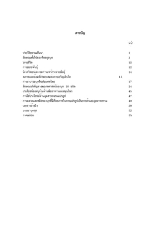 สารบัญ

                                                                       หน้า

ประวัตความเป็นมา
       ิ                                                               1
ลักษณะทัวไปของพืชสกุลบุก
           ่                                                           3
วงจรชีวต ิ                                                             12
การขยายพันธุ์                                                          12
นิเวศวิทยาและเขตการแพร่กระจายพันธุ์                                    14
สภาพแวดล้อมทีเหมาะสมต่อการเจริญเติบโต
               ่                                                  15
การรวบรวมบุกในประเทศไทย                                                17
ลักษณะสำคัญทางพฤกษศาสตร์ของบุก 10 ชนิด                                 24
ประโยชน์ของบุกในด้านพืชอาหารและสมุนไพร                                 45
การใช้ประโยชน์ดานอุตสาหกรรมแปรรูป
                 ้                                                     47
การตลาดและชนิดของบุกทีมศกยภาพในการแปรรูปเป็นการค้าและอุตสาหกรรม
                       ่ ี ั                                           49
เอกสารอ้างอิง                                                          50
บรรณานุกรม                                                             52
ภาคผนวก                                                                55
 