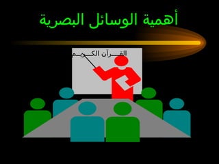 أهمية الوسائل البصرية  القــــرآن الكـــريــم 