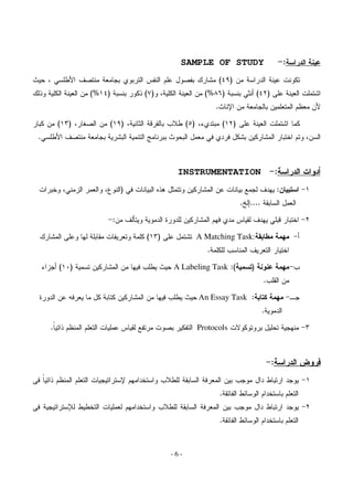 SAMPLE OF STUDY
T " D / -E                           3 (             5     8 H     5 J ' LAUK              /              8             0
J         0               LZ =AK /             0 L RK D 0                LZ SQK /            . LA>K $ 8                          '
                                                                              &T                 3                       !       E

    0        L=?K D G            L=UK D             C 5 +, - LBK D)(            L=>K $ 8                        '       0
    & / -E                  3        '                     T "     H         % ( % H0'           0 '                6           D/



                                                                INSTRUMENTATION                                              .       0
        6 D                     DM       K %         V2 H              0 '     8             3              ;               <=
                                                                                      &[ F
                                                                                         &&&& 9 / H

                                <;                                 0 '         %(        9                  C           6 <>

    J '          $8         9        5          0 L=?K $ 8 H ' A Matching Task:                       !         2 <.
                                                                             & 0 +/                             6

    ) 3. L=IK         /     0 '                % + - T " A Labeling Task ;4                  3                  2 <+
                                                                                                     &+ 9

              8 4%        H0         0 0 '                % + - T " An Essay Task ;                       2 < 3
                                                                                                  &

        &*        !                  8     9 5                   05 Protocols       1 0               H "       3           <?



                                                                                                                            5        *
$% *         !              3        /          6/       +, -     9/     %          +3           H -                3       <=
                                                                               & 9 5 -@/
                                                                                  @                    6/
$% 3             /] - -6                       6/        +, -     9/     %          +3           H -                3       <>
                                                                               & 9 5 -@/
                                                                                  @                    6/



                                                            -6-
 