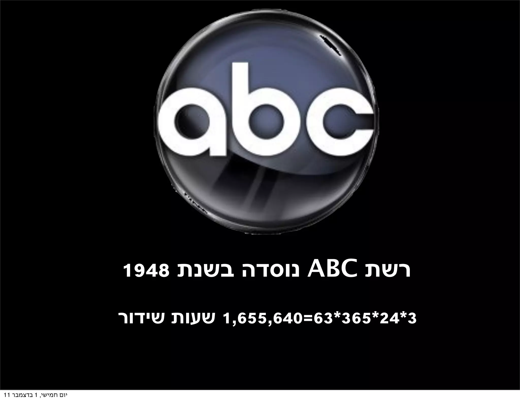 ‫רשת ‪ ABC‬נוסדה בשנת 8491‬
                         ‫3*42*563*36=046,556,1 שעות שידור‬


‫יום חמישי, 1 בדצמבר 11‬
 