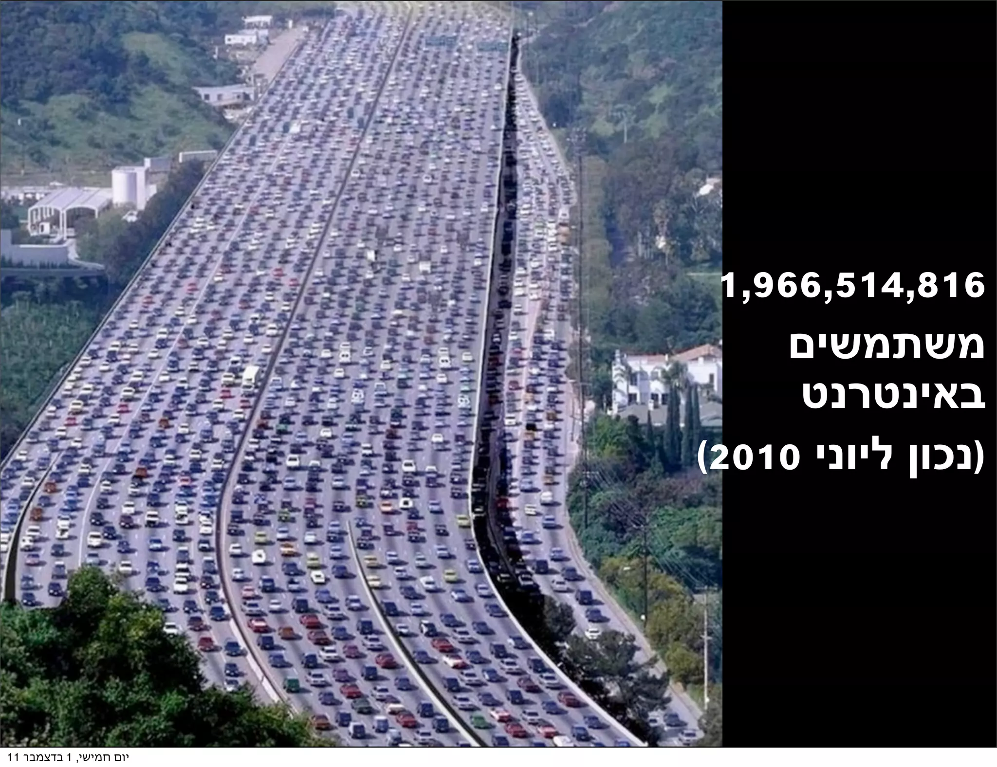 ‫618,415,669,1‬
                              ‫משתמשים‬
                              ‫באינטרנט‬
                         ‫)נכון ליוני 0102(‬




‫יום חמישי, 1 בדצמבר 11‬
 