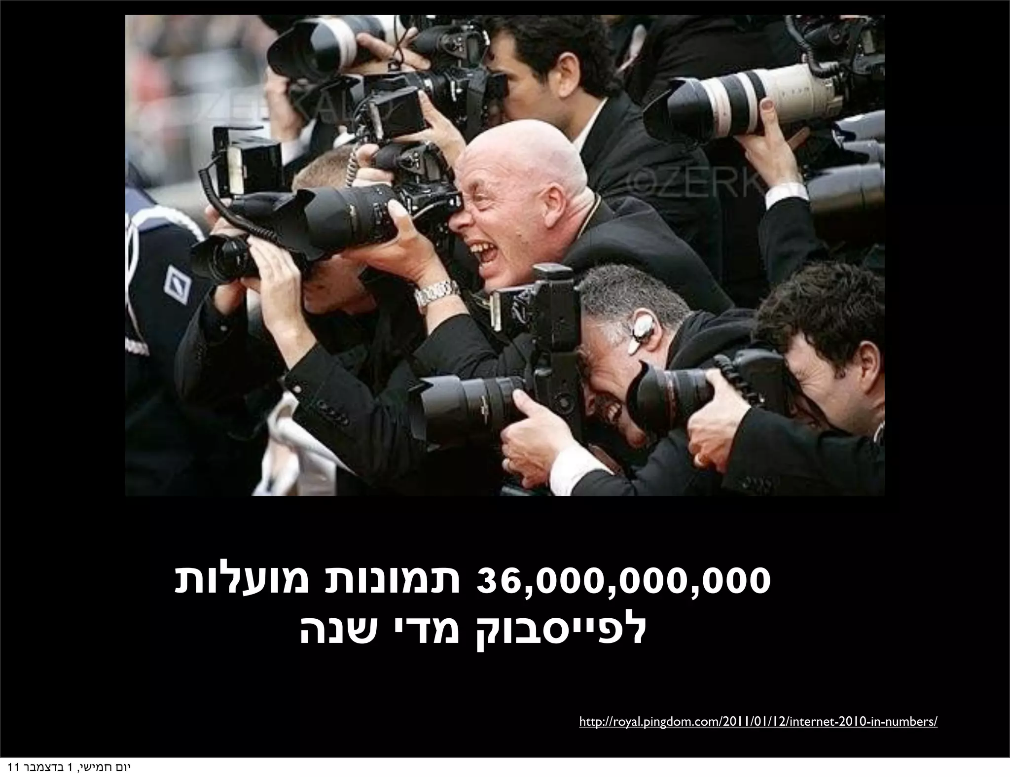 ‫000,000,000,63 תמונות מועלות‬
                               ‫לפייסבוק מדי שנה‬
                                           ‫/‪http://royal.pingdom.com/2011/01/12/internet-2010-in-numbers‬‬


‫יום חמישי, 1 בדצמבר 11‬
 