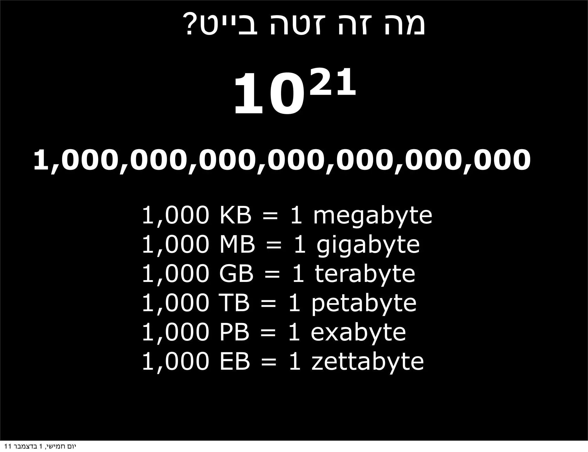 ?‫מה זה זטה בייט‬
                                       21
                                 10
        1,000,000,000,000,000,000,000
                         1,000   KB = 1 megabyte
                         1,000   MB = 1 gigabyte
                         1,000   GB = 1 terabyte
                         1,000   TB = 1 petabyte
                         1,000   PB = 1 exabyte
                         1,000   EB = 1 zettabyte


11 ‫יום חמישי, 1 בדצמבר‬
 