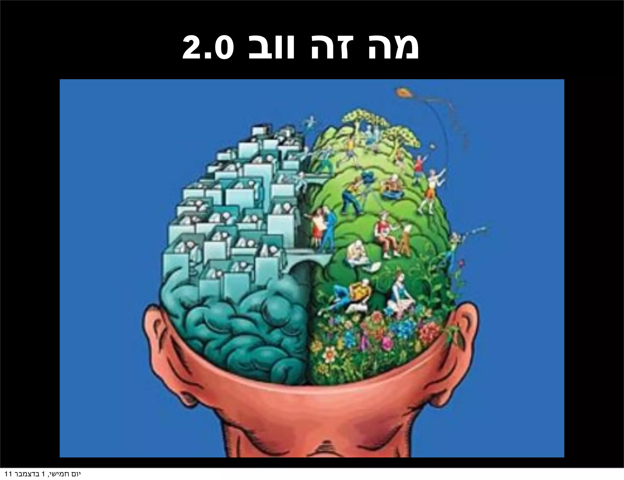 ‫מה זה ווב 0.2‬




‫יום חמישי, 1 בדצמבר 11‬
 