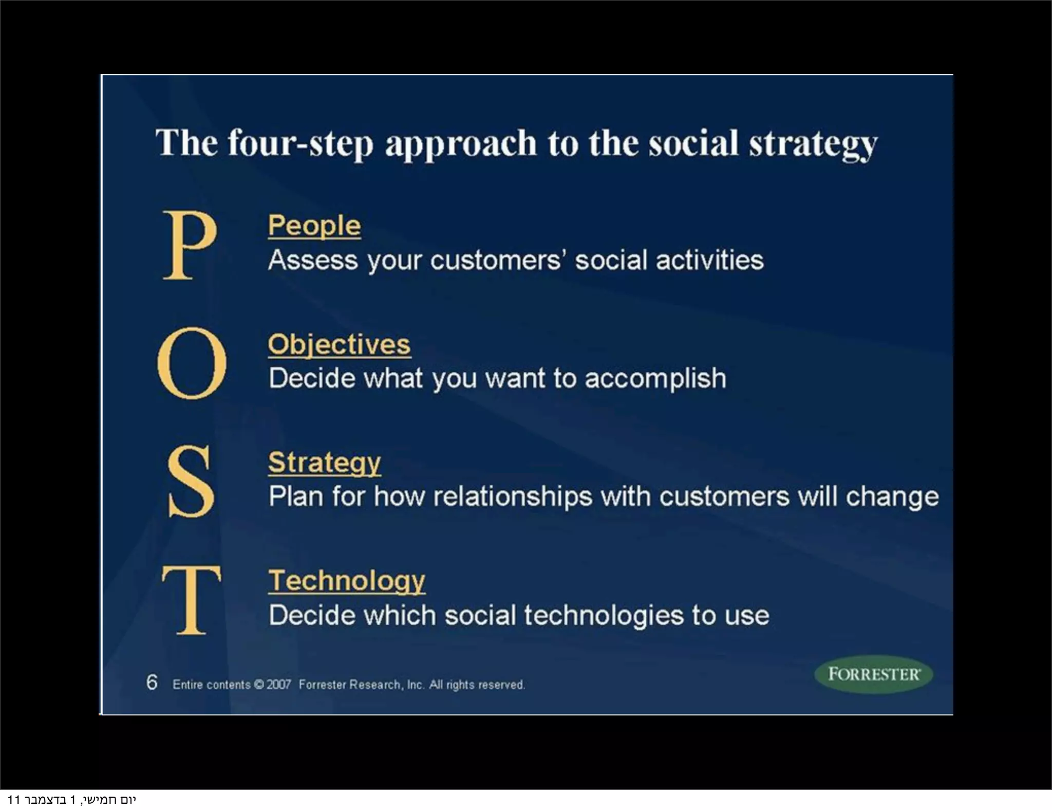 ‫יום חמישי, 1 בדצמבר 11‬
 