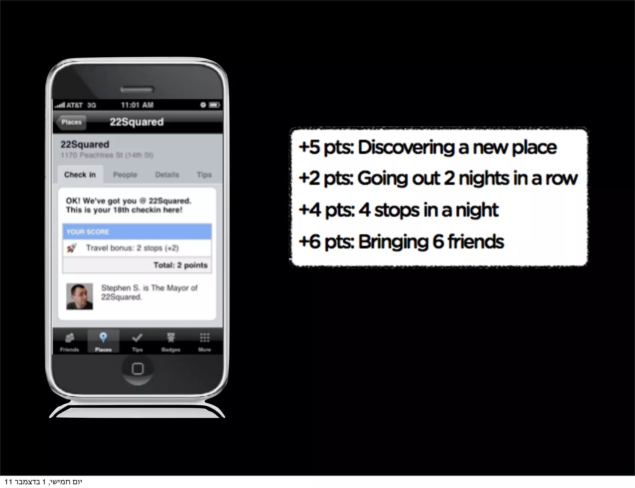 ‫יום חמישי, 1 בדצמבר 11‬
 