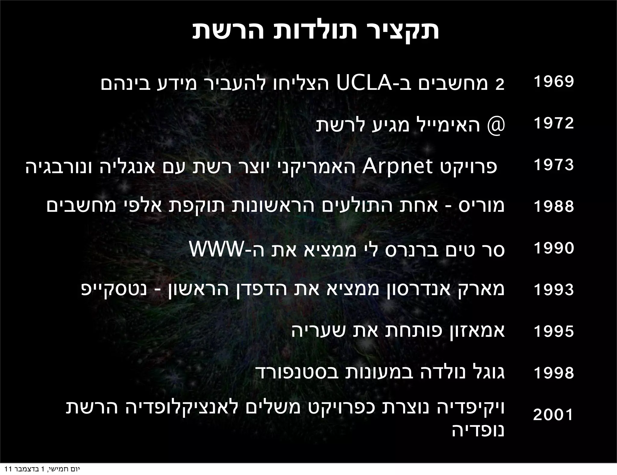 ‫תקציר תולדות הרשת‬
                           ‫2 מחשבים ב-‪ UCLA‬הצליחו להעביר מידע בינהם‬      ‫9691‬

                                                 ‫@ האימייל מגיע לרשת‬     ‫2791‬

     ‫פרויקט ‪ Arpnet‬האמריקני יוצר רשת עם אנגליה ונורבגיה‬                  ‫3791‬
            ‫מוריס - אחת התולעים הראשונות תוקפת אלפי מחשבים‬               ‫8891‬

                                    ‫סר טים ברנרס לי ממציא את ה-‪WWW‬‬       ‫0991‬
                         ‫מארק אנדרסון ממציא את הדפדן הראשון - נטסקייפ‬    ‫3991‬
                                              ‫אמאזון פותחת את שעריה‬      ‫5991‬
                                           ‫גוגל נולדה במעונות בסטנפורד‬   ‫8991‬
                 ‫ויקיפדיה נוצרת כפרויקט משלים לאנציקלופדיה הרשת‬          ‫1002‬
                                                        ‫נופדיה‬
‫יום חמישי, 1 בדצמבר 11‬
 