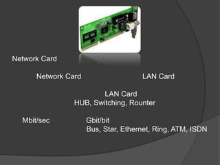 Network Card

      Network Card                   LAN Card

                        LAN Card
                HUB, Switching, Rounter

  Mbit/sec           Gbit/bit
                     Bus, Star, Ethernet, Ring, ATM, ISDN
 