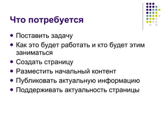 Что потребуется Поставить задачу Как это будет работать и кто будет этим заниматься Создать страницу Разместить начальный контент Публиковать актуальную информацию Поддерживать актуальность страницы 