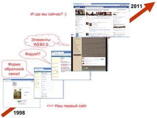 <==  Наш первый сайт Форма обратоной связи! Форум!!! Элементы  WEB2.0 И где мы сейчас? :) 1998 2011 