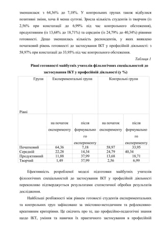 Автореферат