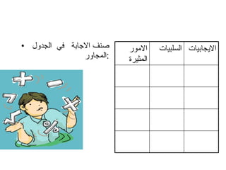 صنف الاجابة  في  الجدول  المجاور  : الايجابيات السلبيات الامور المثيرة  