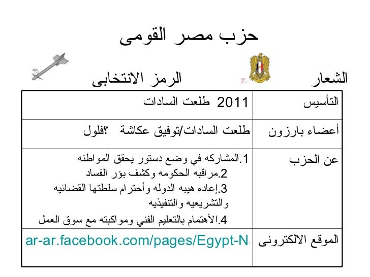 الانتخابات