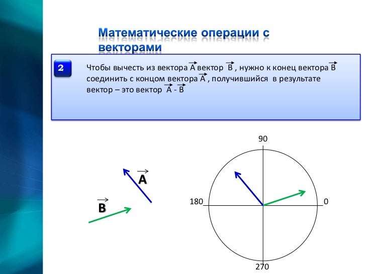 Статическая балансировка шкивов