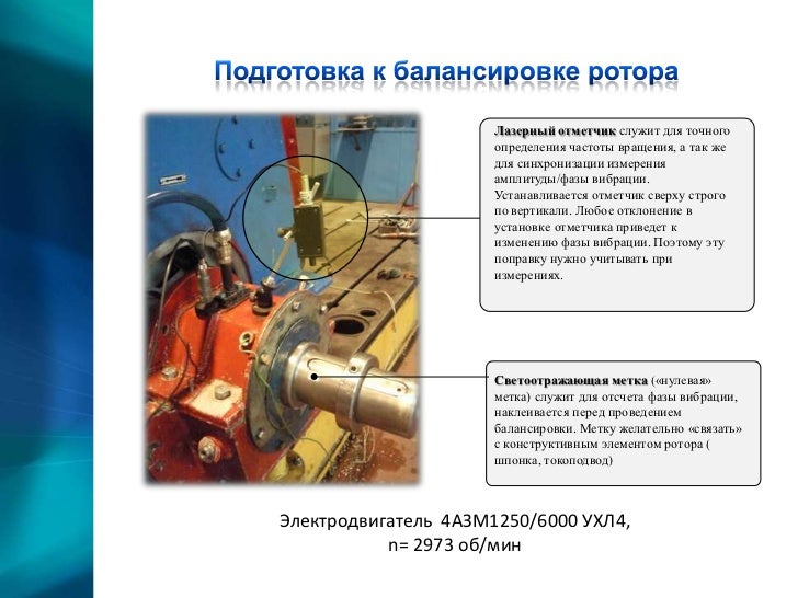 Динамическая нагрузка подшипника это