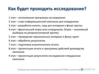 Как будет проходить исследование?
1 этап – согласование программы исследования
2 этап – старт информационной компании для сотрудников
3 этап – разработка анкеты, гида для интервью и фокус группы
4 этап – фронтальный опрос всех сотрудников. Опрос – анонимный
    (выборка по репрезентативной группе).
5 этап – проведение персональных интервью и фокус-групп
6 этап – обработка результатов.
7 этап – подготовка аналитического отчета.
8 этап – презентация отчета и программы действий руководству
    компании.
9 этап – презентация результатов исследования сотрудникам
    компании.
 