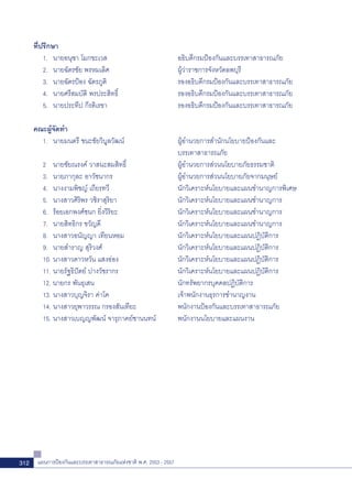 ที่ปรึกษา
          1. นายอนุชา โมกขะเวส                                    อธิบดีกรมป้องกันและบรรเทาสาธารณภัย
          2. นายฉัตรชัย พรหมเลิศ                                  ผู้ว่าราชการจังหวัดลพบุรี
          3. นายฉัตรป้อง ฉัตรภูติ                                 รองอธิบดีกรมป้องกันและบรรเทาสาธารณภัย
          4. นายศรีสมบัติ พรประสิทธิ์                             รองอธิบดีกรมป้องกันและบรรเทาสาธารณภัย
          5. นายประทีป กีรติเรขา                                  รองอธิบดีกรมป้องกันและบรรเทาสาธารณภัย

      คณะผู้จัดทำ
        1. นายมนตรี ชนะชัยวิบูลวัฒน์                              ผู้อำนวยการสำนักนโยบายป้องกันและ
                                                                  บรรเทาสาธารณภัย
         2 นายชัยณรงค์ วาสนะสมสิทธิ์                              ผู้อำนวยการส่วนนโยบายภัยธรรมชาติ
         3. นายภากุละ อาวัชนากร                                   ผู้อำนวยการส่วนนโยบายภัยจากมนุษย์
         4. นางงามพิชญ์ เถียรทวี                                  นักวิเคราะห์นโยบายและแผนชำนาญการพิเศษ
         5. นางสาวศิริพร วชิราสุริยา                              นักวิเคราะห์นโยบายและแผนชำนาญการ
         6. ร้อยเอกพงศ์ชนก ยิ่งวิริยะ                             นักวิเคราะห์นโยบายและแผนชำนาญการ
         7. นายสิทธิกร ขวัญดี                                     นักวิเคราะห์นโยบายและแผนชำนาญการ
         8. นางสาวอนัญญา เทียนหอม                                 นักวิเคราะห์นโยบายและแผนปฏิบัติการ
         9. นายสำราญ สุริวงศ์                                     นักวิเคราะห์นโยบายและแผนปฏิบัติการ
         10. นางสาวดาวหวัน แสงอ่อง                                นักวิเคราะห์นโยบายและแผนปฏิบัติการ
         11. นายรัฐธิปัตย์ ปางวัชรากร                             นักวิเคราะห์นโยบายและแผนปฏิบัติการ
         12. นายกร พันธุเสน                                       นักทรัพยากรบุคคลปฏิบัติการ
         13. นางสาวบุญจิรา ค่าโค                                  เจ้าพนักงานธุรการชำนาญงาน
         14. นางสาวยุพาวรรณ กรองสันเทียะ                          พนักงานป้องกันและบรรเทาสาธารณภัย
         15. นางสาวเบญญพัฒน์ จารุภาคย์ชานนทน์                     พนักงานนโยบายและแผนงาน




312    แผนการป้องกันและบรรเทาสาธารณภัยแห่งชาติ พ.ศ. 2553 - 2557
 