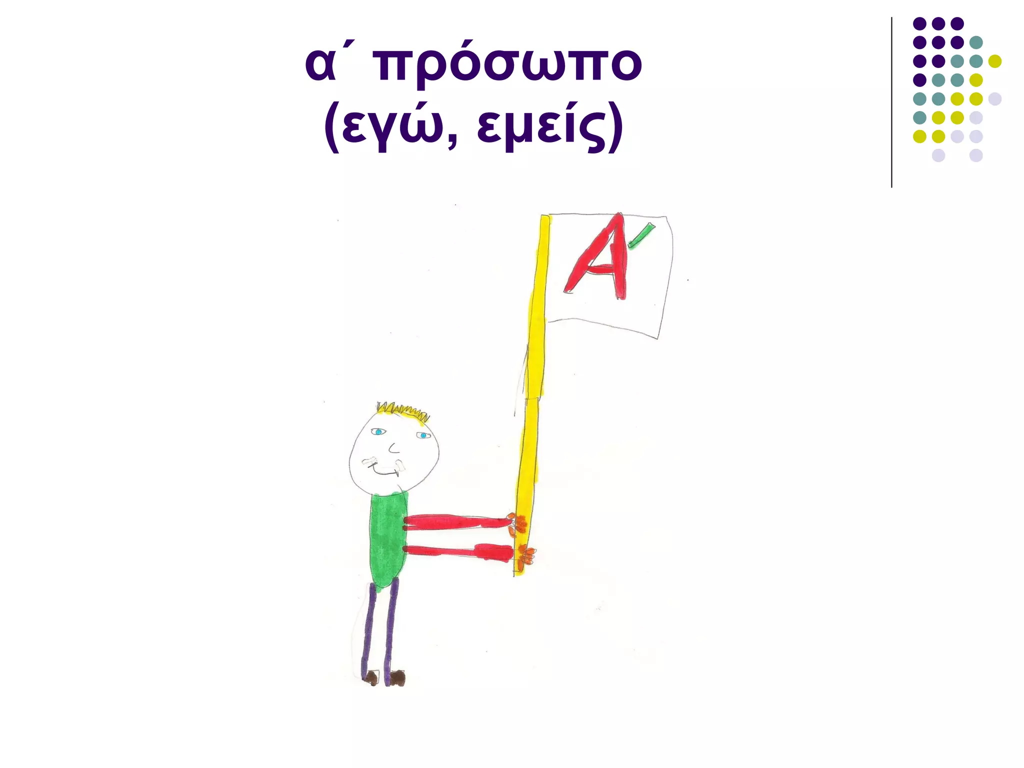α΄ πρόσωπο (εγώ, εμείς) 