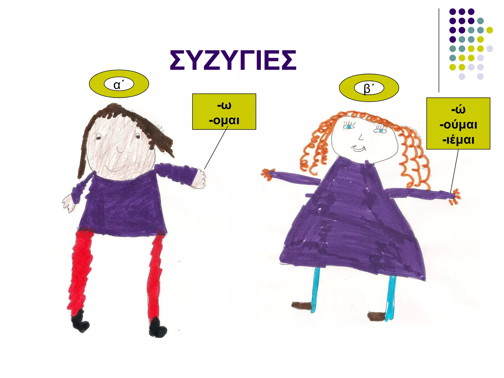 ΣΥΖΥΓΙΕΣ -ω -ομαι -ω -ομαι α΄ β΄ -ώ -ούμαι -ιέμαι 