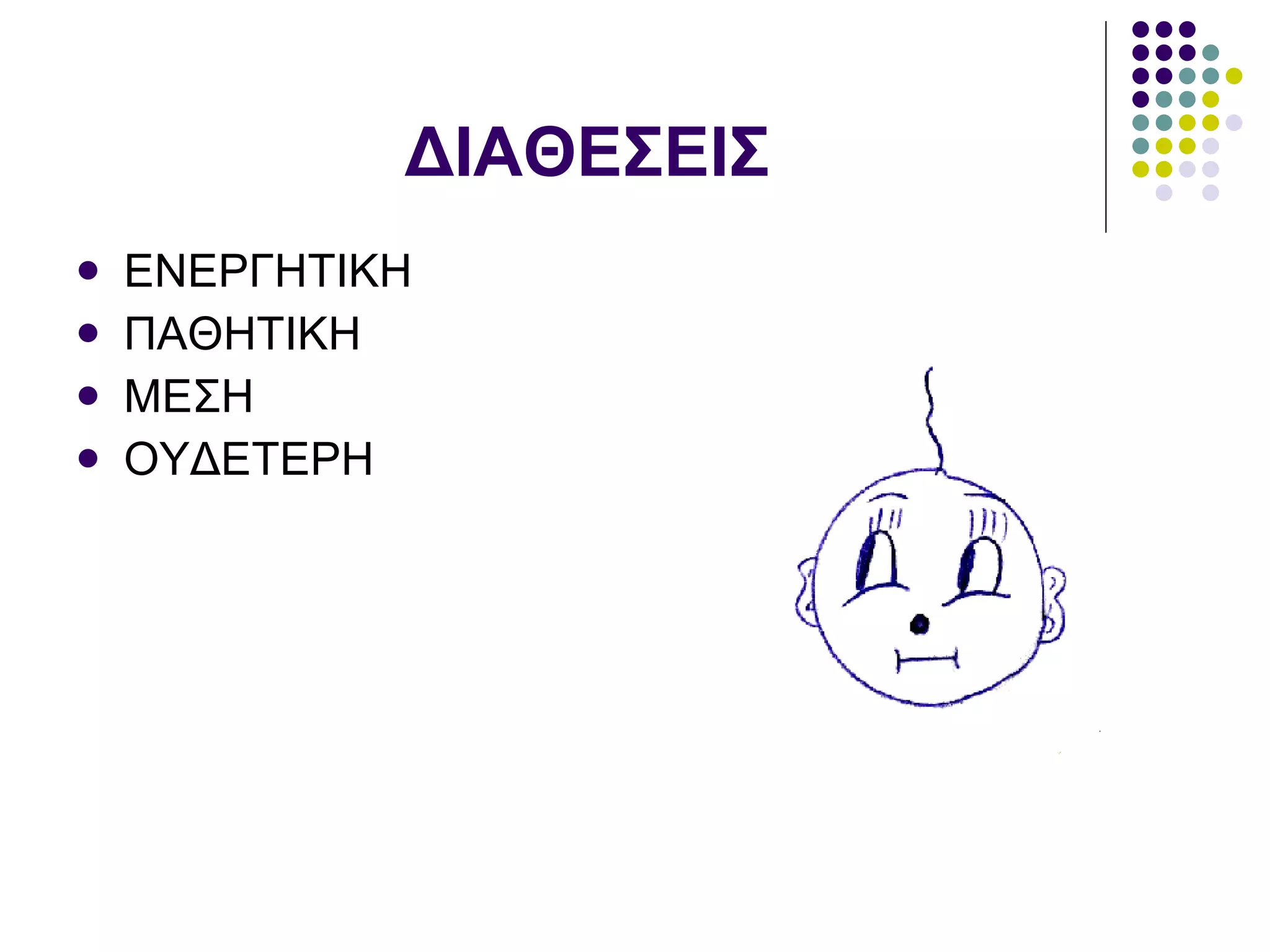 ΔΙΑΘΕΣΕΙΣ ΕΝΕΡΓΗΤΙΚΗ ΠΑΘΗΤΙΚΗ ΜΕΣΗ ΟΥΔΕΤΕΡΗ 