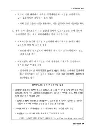 CEO Information 801호


 - 국내에 비해 해외에서 부족한 경영자원을 더 저렴한 가격에 또는
   보다 효율적으로 조달하는 것이 가능

   ㆍ해외 선진 금융시스템을 활용하고, 기술 집적지로부터 기술력을 확보


□ 높은 투자 리스크가 따르는 신산업 분야의 중소기업들은 유사 분야에
  투자경험이 있는 해외 벤처캐피털을 통해 자금을 조달


 - 해외자금을 유치해 글로벌 시장에서의 대외의존도를 줄이고 해외
   투자자의 경험 및 자원을 활용

   ㆍ2010년 한국 벤처업계의 해외자금 유치 규모는 606억원으로 전년
    대비 2.6배 증가


 - 해외기업은 한국 벤처기업의 미래 성장성과 기술력을 긍정적으로
   평가해 최근 투자를 확대

   ㆍ벨기에의 글로벌 화학기업인 솔베이그룹은 신기술 소재개발 분야에서
    한국 벤처기업에 대한 투자를 확대하기 위해 국내 선진부품소재펀드에
    200억원을 출자


               티켓몬스터: 해외 벤처캐피털 활용

▷ 소셜커머스업체인 티켓몬스터는 2010년 5월 창업 후 4개월 만에 인사이트 벤처
 파트너스(美)와 국내 스톤브리지캐피털로부터 33억원의 투자를 유치, 창업 9개월
 만에 305억원의 매출을 달성

 - 인사이트 벤처 파트너스는 프리발리아, 오뜨룩 등 총 10개의 글로벌 전자상거래
   기업과 트위터에 투자한 경험을 갖고 있는 벤처캐피털

▷ 2011년 92억원의 투자자금을 추가 유치하며 사업 확장을 적극 추진

 - 티켓몬스터는 2011년 매출 목표를 2,000억원으로 발표

    (자료: 인사이트 벤처 파트너스 홈페이지. <http://www.insightpartners.com/>)


                                                     삼성경제연구소 14
 