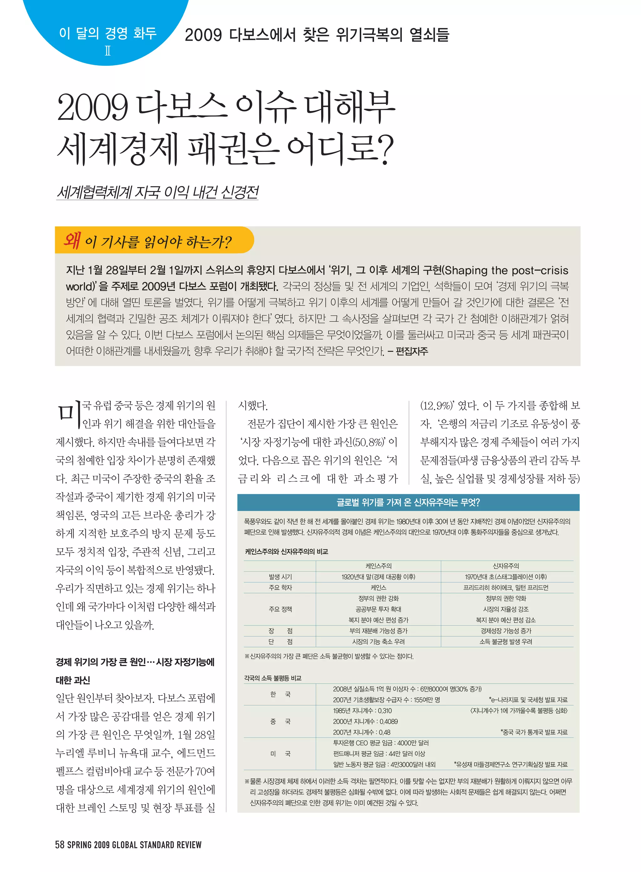 58 SPRING 2009 GLOBAL STANDARD REVIEW
 