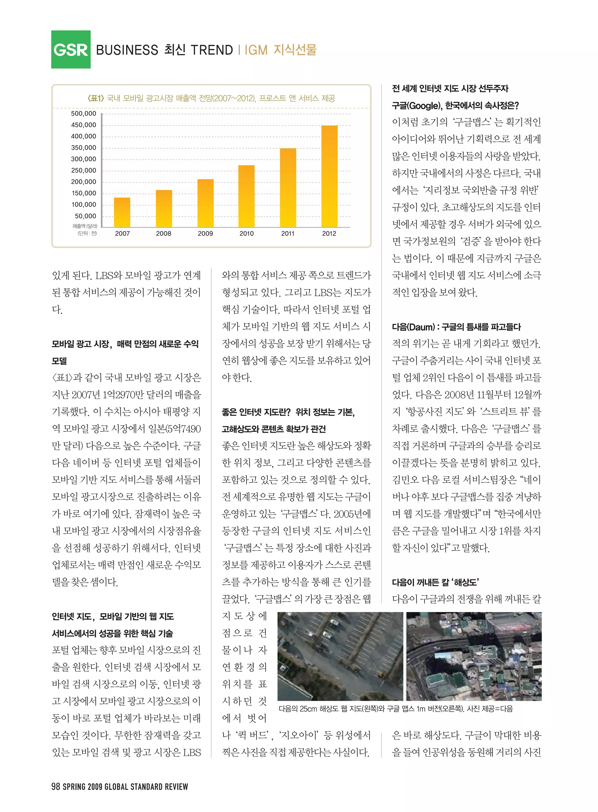 GSR




98 SPRING 2009 GLOBAL STANDARD REVIEW
 