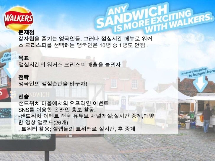 Sandwich case study image