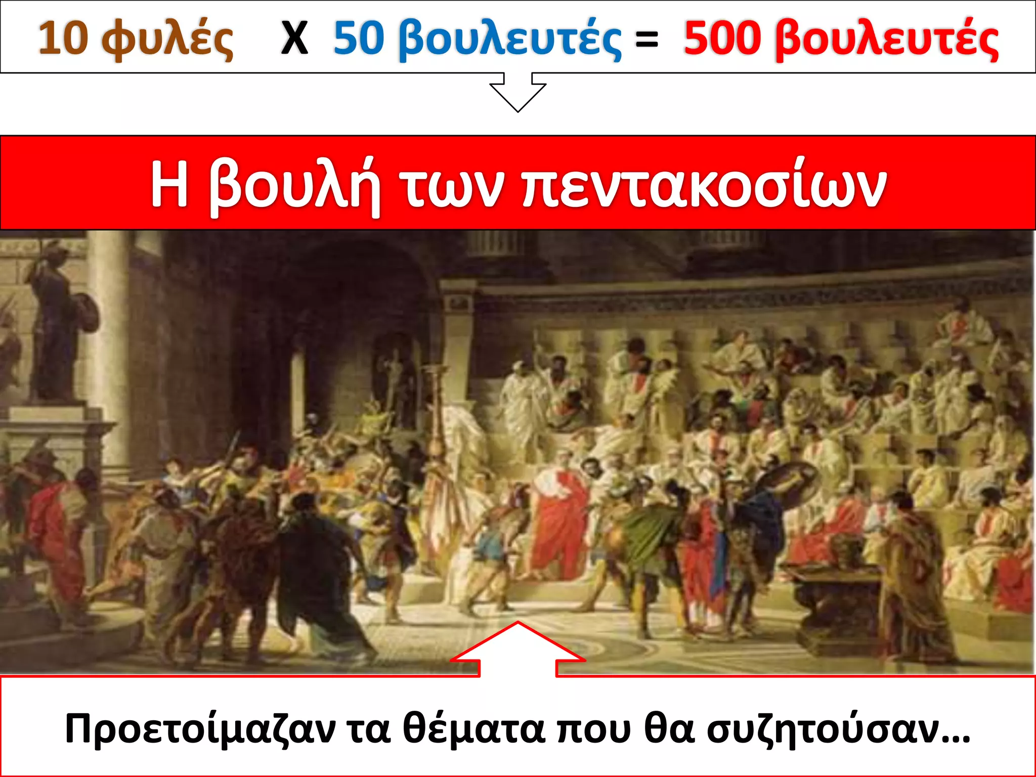 10 φυλζσ Χ 50 βουλευτζσ =




 Προετοίμαηαν τα κζματα που κα ςυηθτοφςαν…
 