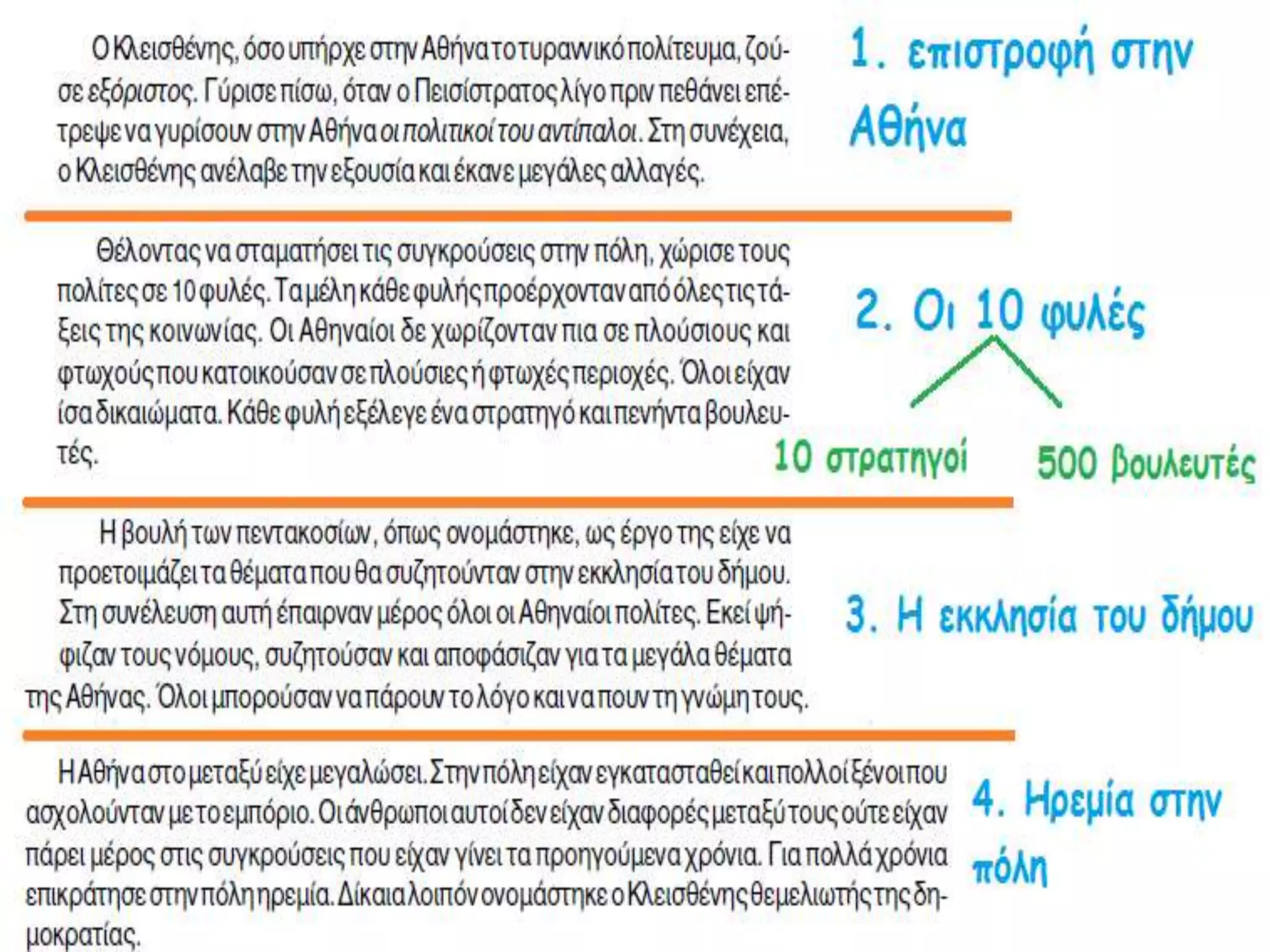 Ο Κλεισθένης θεμελιωτής της Δημοκρατίας