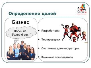 Определение целей Разработчики Тестировщики Системные  а дминистраторы Конечные пользователи Бизнес Логин не более 6 сек 