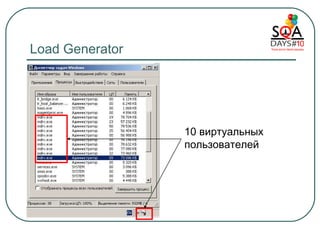 Load Generator 10 виртуальных пользователей 