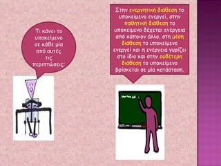 Τι κάνει το υποκείμενο σε κάθε μία από αυτές τις περιπτώσεις; Στην  ενεργητική διάθεση  το υποκείμενο ενεργεί, στην  παθητική διάθεση  το υποκείμενο δέχεται ενέργεια από κάποιον άλλο, στη  μέση   διάθεση  το υποκείμενο ενεργεί και η ενέργεια γυρίζει στο ίδιο και στην  ουδέτερη διάθεση  το υποκείμενο βρίσκεται σε μία κατάσταση. 