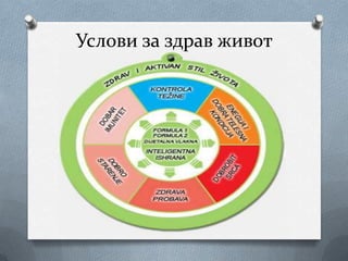 Услови за здрав живот
 