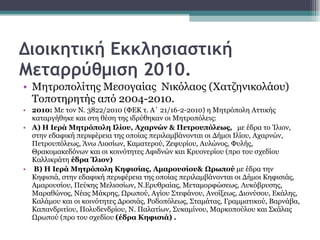 Διοικητική Εκκλησιαστική Μεταρρύθμιση 2010. Μητροπολίτης Μεσογαίας  Νικόλαος (Χατζηνικολάου) Τοποτηρητής από 2004-2010. 2010:  Με τον Ν. 3822/2010 (ΦΕΚ τ. Α΄ 21/16-2-2010) η Μητρόπολη Αττικής καταργήθηκε και στη θέση της ιδρύθηκαν οι Μητροπόλεις:  Α)   Η Ιερά Μητρόπολη Ιλίου, Αχαρνών & Πετρουπόλεως,    με έδρα το Ίλιον, στην εδαφική περιφέρεια της οποίας περιλαμβάνονται οι Δήμοι Ιλίου, Αχαρνών, Πετρουπόλεως, Άνω Λιοσίων, Καματερού, Ζεφυρίου, Αυλώνος, Φυλής, Θρακομακεδόνων και οι κοινότητες Αφιδνών και Κρυονερίου (προ του σχεδίου Καλλικράτη  έδρα Ίλιον)   Β) Η Ιερά Μητρόπολη Κηφισίας, Αμαρουσίου& Ωρωπού  με έδρα την Κηφισιά, στην εδαφική περιφέρεια της οποίας περιλαμβάνονται οι Δήμοι Κηφισιάς, Αμαρουσίου, Πεύκης Μελισσίων, Ν.Ερυθραίας, Μεταμορφώσεως, Λυκόβρυσης, Μαραθώνος, Νέας Μάκρης, Ωρωπού, Αγίου Στεφάνου, Ανοίξεως, Διονύσου, Εκάλης, Καλάμου και οι κοινότητες Δροσιάς, Ροδοπόλεως, Σταμάτας, Γραμματικού, Βαρνάβα, Καπανδριτίου, Πολυδενδρίου, Ν. Παλατίων, Συκαμίνου, Μαρκοπούλου και Σκάλας Ωρωπού (προ του σχεδίου  (έδρα Κηφισιά) . 