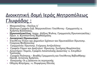 Διοικητική δομή Ιεράς Μητροπόλεως Γλυφάδας : Μητροπολίτης : Παύλος Α΄ Ιδιαίτερο Γραφείο Σεβ. Μητροπολίτου: Υπεύθυνος - Γραμματεύς: κ. Χρήστος Κολόσακας. Πρωτοσύγκελλος : Αρχιμ. Αλέξιος Ψωΐνος  Γραμματεύς Πρωτοσυγκελίας : Πρωτ. π. Κωνσταντίνος Βαρθολομαίος Διοικητικό Προσωπικό  :  Υπεύθυνος  Τύπου και Δημοσίων Σχέσεων και Πρωτοκόλλου Πρωτοπρ. Γεώργιος Φειδόπουλος· Γραμματεία:   Πρωτοπρ. Γεώργιος Αντζουλάτος·   Γραφείο Γάμων και Διαζυγίων· Πρωτοπρ. Σωτήριος Θωμόπουλος Λογιστήριο–Ταμείο, Γραφείο Αποστολικής Διακονίας· κ. Σπυρίδων Τρούσσας  Γραφείο Νεότητος – Βοηθός Γραμματεύς και Υπεύθυνος Βιβλιοθήκης: Πρεσβ. Αντώνιος Χρήστου, Εισηγητής: Οι 4 Διάκονοι εκ περιτροπής  Οδηγός-Κλητήρας : κ. Πορφύριος Πλυτάς 