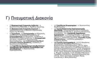 Γ)  Πνευματική Διακονία 7)  Θρησκευτική Υπηρεσία Ασθενών  : π. Κωνσταντίνος Μαλτέζος, π. Τιμόθεος Λαμπέτης. 8)  Θρησκευτική Υπηρεσία Στρατού : ο Σεβασμιώτατος και ο εκάστοτε στρατιωτικός Ιερεύς της Μονάδος.  9)  Σεμινάρια   : α)  Λειτουργικής  για Κληρικούς, υπεύθυνος π. Θεόδωρος Κουμαριανός. β)  Επιμορφώσεως  για Κληρικούς, υπεύθυνος π. Κωνσταντίνος Στρατηγόπουλος. γ)  Αντιαιρετικό  για όλους, υπεύθυνος π. Κωνσταντίνος Στρατηγόπουλος.  και δ)  Ελληνικού Ερυθρού Σταυρού-Πρώτες βοήθειες , υπεύθυνος π. Κωνσταντίνος Μαλτέζος.  10)  Υπεύθυνος Κατηχήσεων και Βαπτίσεων Αλλοδαπών και Ελλήνων Ετεροδόξων και Αλλοθρήσκων  : π. Κωνσταντίνος Στρατηγόπουλος.  11)  Υπεύθυνος Κοιμητηρίων  : π. Κωνσταντίνος Βαρθολομαίος.  12)  Σχολή Βυζαντινής Εκκλησιαστικής Μουσικής  : (αναγνωρισμένη από το Υπουργείο Πολιτισμού) Διευθυντής κ. Διονύσιος Ηλιόπουλος, Σπουδαστές : 120.  Επιτροπή Ακροάσεων Ιεροψαλτών  : π. Γεώργιος Γαντζός, κ. Διονύσιος Ηλιόπουλος, κ. Γεώργιος Μαρούλης, κ. Νικόλαος Πρώιος, κ. Απόστολος Αγγούσης.  Χορωδία Ιεράς Μητροπόλεω ς : υπεύθυνος χοράρχης κ. Σταμάτιος Κίσσας.  13)  Σχολές Αγιογραφίας 6  : α) Ι.Ν. Κοιμήσεως Δικηγορικών Γλυφάδας (Υπεύθυνος π. Κωνσταντίνος Στρατηγόπουλος) , β) Ι.Ν. Αγίου Παύλου-Αγίου Δημητρίου Γλυφάδας (υπεύθυνη κ. Πολυξένη Παπακωνσταντίνου), γ) Ι.Ν. Κοιμήσεως Θεοτόκου Βούλας (υπεύθυνη κ. Καλλιρόη Ροδίτη), δ) Ι.Ν. Αγίου Νεκταρίου Πανοράματος (υπεύθυνος κ. Μιχαήλ Αγγελάκης, ε) Ι.Ν. Εισοδίων Θεοτόκου Τερψιθέας (υπεύθυνη κ. Βασιλική Ραγκούση) και στ) Ι.Ν. Αγίων Αποστόλων Διλόφου Βάρης (υπεύθυνος π. Βάιος Μπαλτάς). 