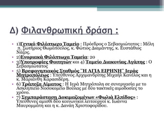 Δ)  Φιλανθρωπική δράση :   1) Γενικό Φιλόπτωχο Ταμείο  : Πρόεδρος ο Σεβασμιώτατος : Μέλη  π. Σωτήριος Θωμόπουλος, κ. Φώτιος Διαμάντης, κ. Ευστάθιος Νάζος.  2) Ενοριακά Φιλόπτωχα Ταμεία : 20  3) Υποτροφίες Φοιτητών  και 4)  Ταμείο Διακονίας Αγάπης  : Ο Σεβασμιώτατος  5)  Βρεφονηπιακός Σταθμός ¨Η ΑΓΙΑ ΕΙΡΗΝΗ¨ Ιεράς Μητροπόλεως  : Υπεύθυνος Αρχιμανδρίτης Μιχαήλ Κανέλος και η κ. Μαριάνθη Καρασιδέρη.  6)  Τράπεζα Αίματος  : Η Ιερά Μητρόπολη σε συνεργασία με το Ασκληπιείο Νοσοκομείο Βούλας με δύο τακτικές αιμοδοσίες το χρόνο.  7)  Συμπαράσταση Δοκιμαζομένων «Φωλιά Ελπίδος»  : Υπεύθυνες αμισθί δύο κοινωνικοί λειτουργοί κ. Ιωάννα Μαυρομμάτη και η κ. Δανάη Χριστοφορίδου.  
