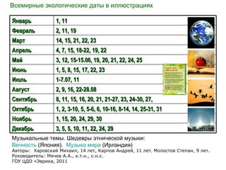 Всемирные экологические даты в иллюстрациях Авторы:  Харовский Михаил, 14 лет, Карпов Андрей, 11 лет ,  Молостов Степан, 9...