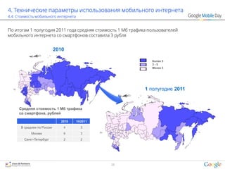 4. Технические параметры использования мобильного интернета
4.4. Стоимость мобильного интернета


По итогам 1 полугодия 2011 года средняя стоимость 1 Мб трафика пользователей
мобильного интернета со смартфонов составила 3 рубля


                            2010

                                                                Более 5
                                                                3-5
                                                                Менее 3




                                                             1 полугодие 2011


     Средняя стоимость 1 Мб трафика
     со смартфона, рублей

                              2010    1H2011
      В среднем по России      4        3
            Москва             6        3
        Санкт-Петербург        2        2




                                               38
 