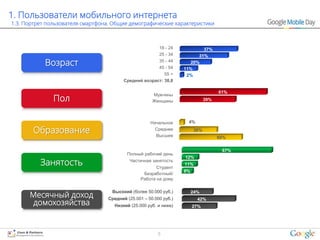1. Пользователи мобильного интернета
1.3. Портрет пользователя смартфона. Общие демографические характеристики



                                                       18 - 24             37%
                                                       25 - 34           31%
            Возраст                                    35 - 44
                                                       45 - 54
                                                                      20%
                                                                   11%
                                                          55 +      2%
                                         Средний возраст: 30,8

                                                                                    61%
               Пол
                                                      Мужчины
                                                      Женщины                 39%




                                                     Начальное      4%

       Образование                                     Среднее
                                                       Высшее
                                                                        36%
                                                                                    60%

                                                                                     67%
                                          Полный рабочий день
                                                                   12%
          Занятость                        Частичная занятость
                                                        Студент
                                                                   11%
                                                                   8%
                                                  Безработный/
                                                 Работа на дому


      Месячный доход
                                    Высокий (более 50.000 руб.)         24%
                                  Средний (25.001 – 50.000 руб.)
       домохозяйства
                                                                          42%
                                     Низкий (25.000 руб. и ниже)        27%




                                                         5
 